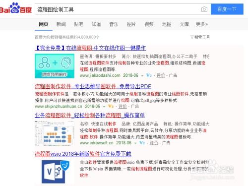 利用專業(yè)軟件高效繪制計算機網(wǎng)絡(luò)拓撲結(jié)構(gòu)圖