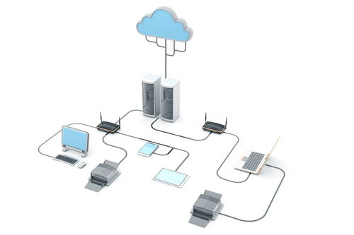 電腦如何通過VLAN撥號上網(wǎng) 計算機(jī)網(wǎng)絡(luò)技術(shù)開發(fā)實踐